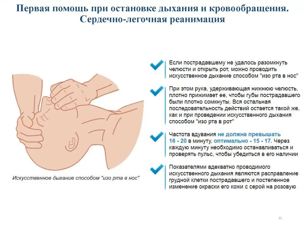 Оказание первой помощи при остановке дыхания кратко. . Алгоритм оказания первой медицинской помощи при отсутствии дыхания. Первая помощь при остановке дыхания и кровообращения. Алгоритм оказания помощи при остановке дыхания.