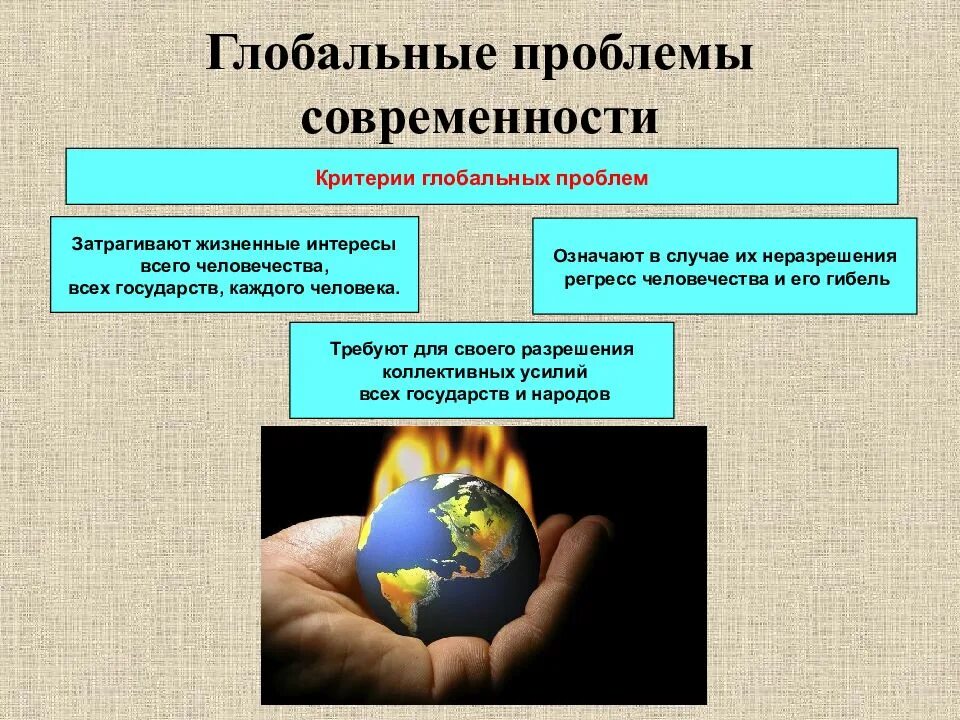 Глобализация общества презентация