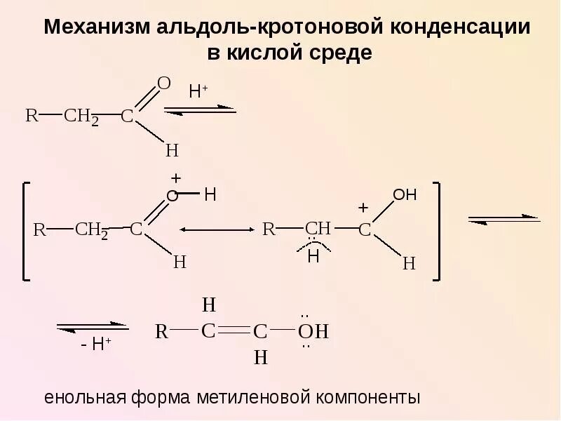 Механизм кротоновой конденсации ацетона. Кротоновая конденсация механизм. Механизм реакции конденсации альдегидов. Кротоновая конденсация механизм. Альдольная конденсация механизм реакции.