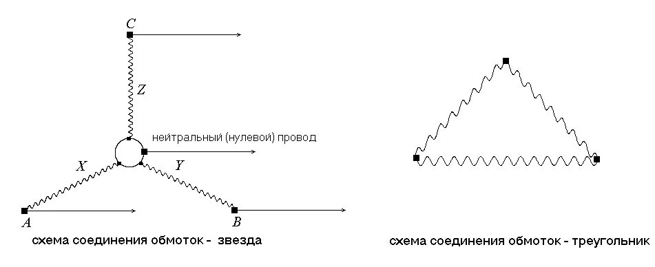 Нулевой провод соединяет. Схема звезда с нулевым проводом. Заземление звезда схема. Схема соединения звезда с нулевым проводом-треугольник. Схема соединения звезда звезда с нулем.