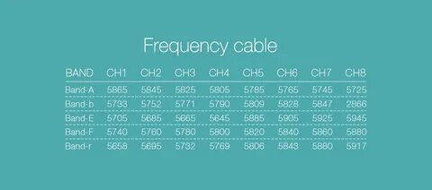 Vtx table