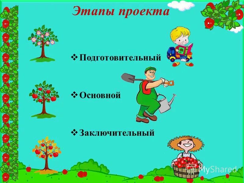 Этапы подготовительный основной заключительный. Этапы проекта подготовительный основной заключительный. Этап подготовительный, этап основной и заключительный. Подготовительный этап основной этап заключительный этап. Проект по этапам подготовительный основной заключительный.