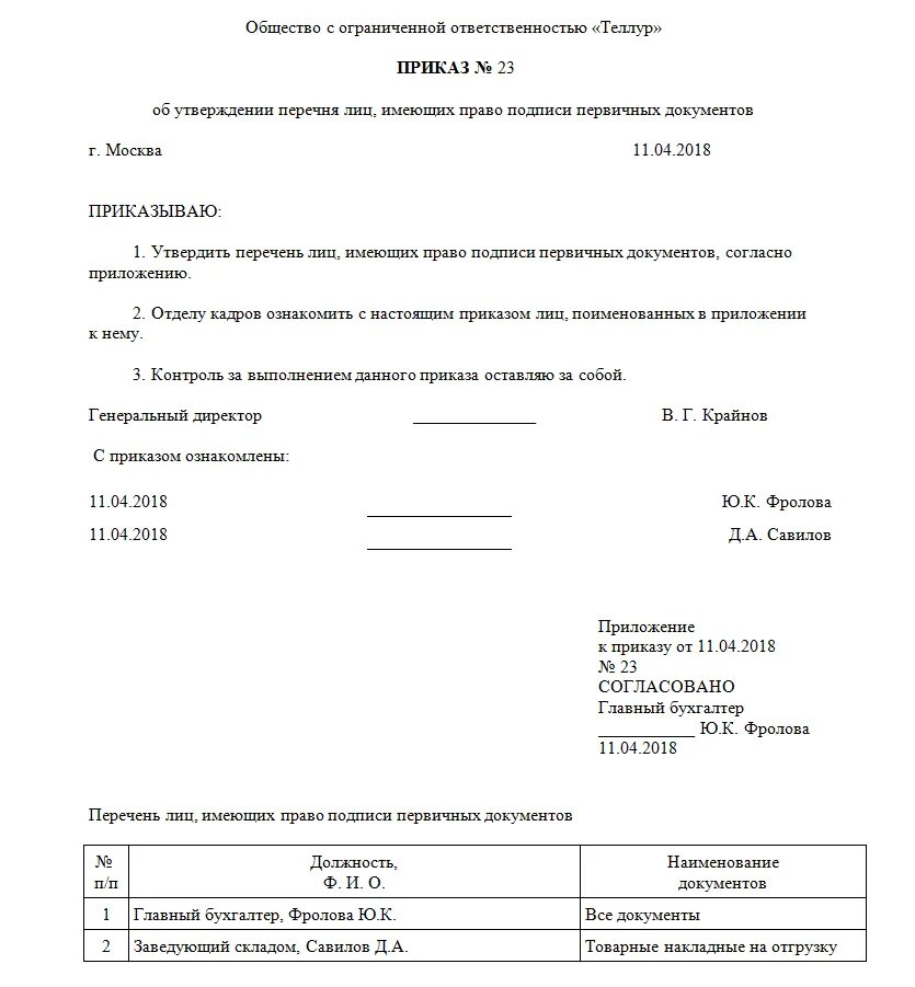 Право подписи первичных документов организации имеют. Приказ на право подписания документов от организации образец. Приказ на право подписи в банке главного бухгалтера образец. Образец приказа на подписание бухгалтерских документов. Пример приказа на право подписи документов.