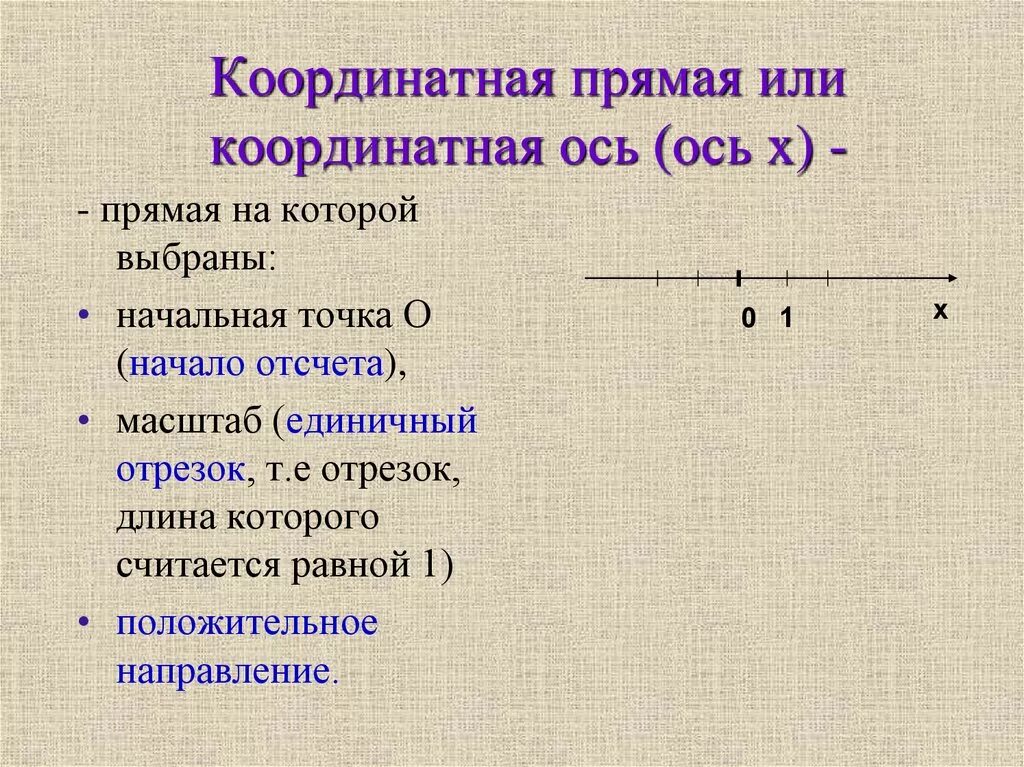 Ост прямая. Координатная ось. Координатная прямая. Задания на тему координатная прямая. Координатная прямая оси.