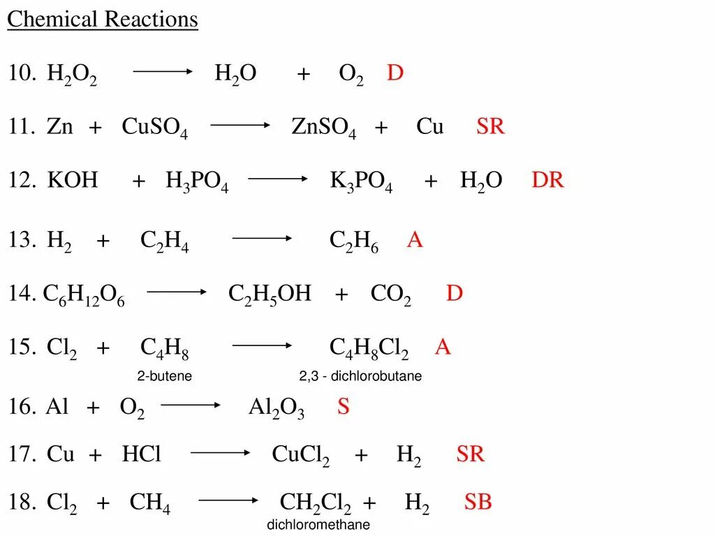 S naoh электронный баланс. Cuso4 5h2o реакция. Cuso4 h2. Cuso4 h2o уравнение. Hi=h2+i2 электронный баланс.