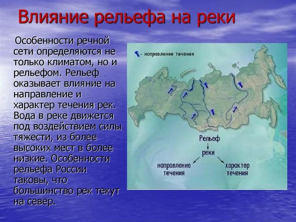 Формы стока. Влияние рельефа на реки. Характер течения рек России. Направление течения рек. Как рельеф влияет на реки.