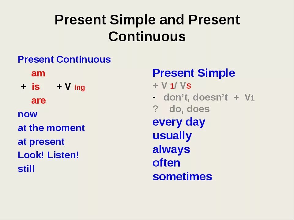 In the afternoon present continuous. Англ яз present simple present Continuous. Английский язык правило present simple и present Continuous. Повторить present simple and Continuous. Present simple vs present Continuous Rule.