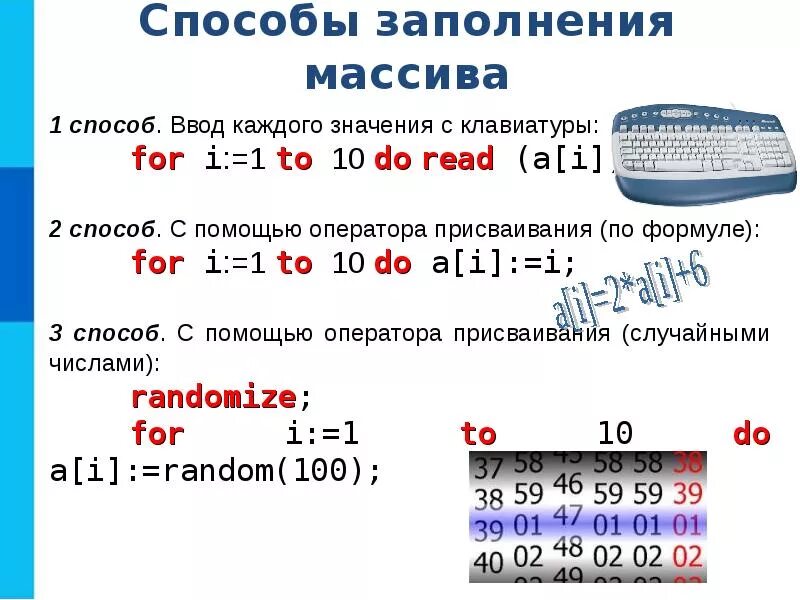 Массивы целых чисел 9 класс