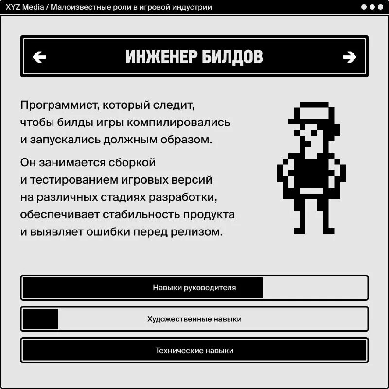 требования к медицинским шинам. режимы загрузки windows. Xyz media. режимы загрузки windows. дополнительные варианты загрузки.