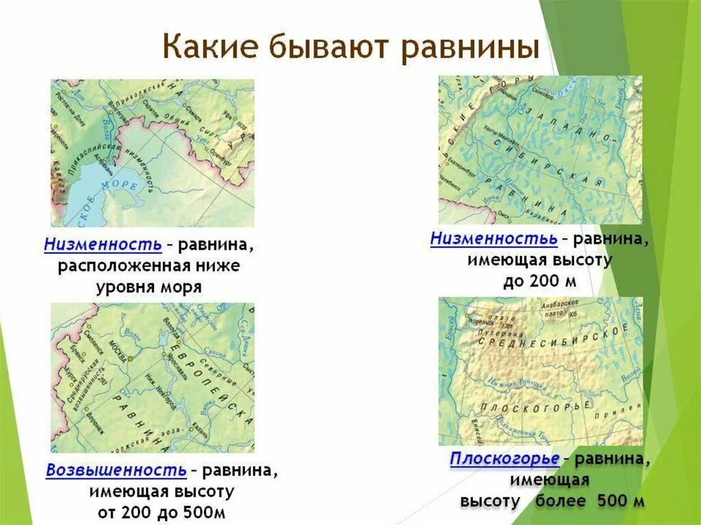 Нагорье высота над уровнем моря