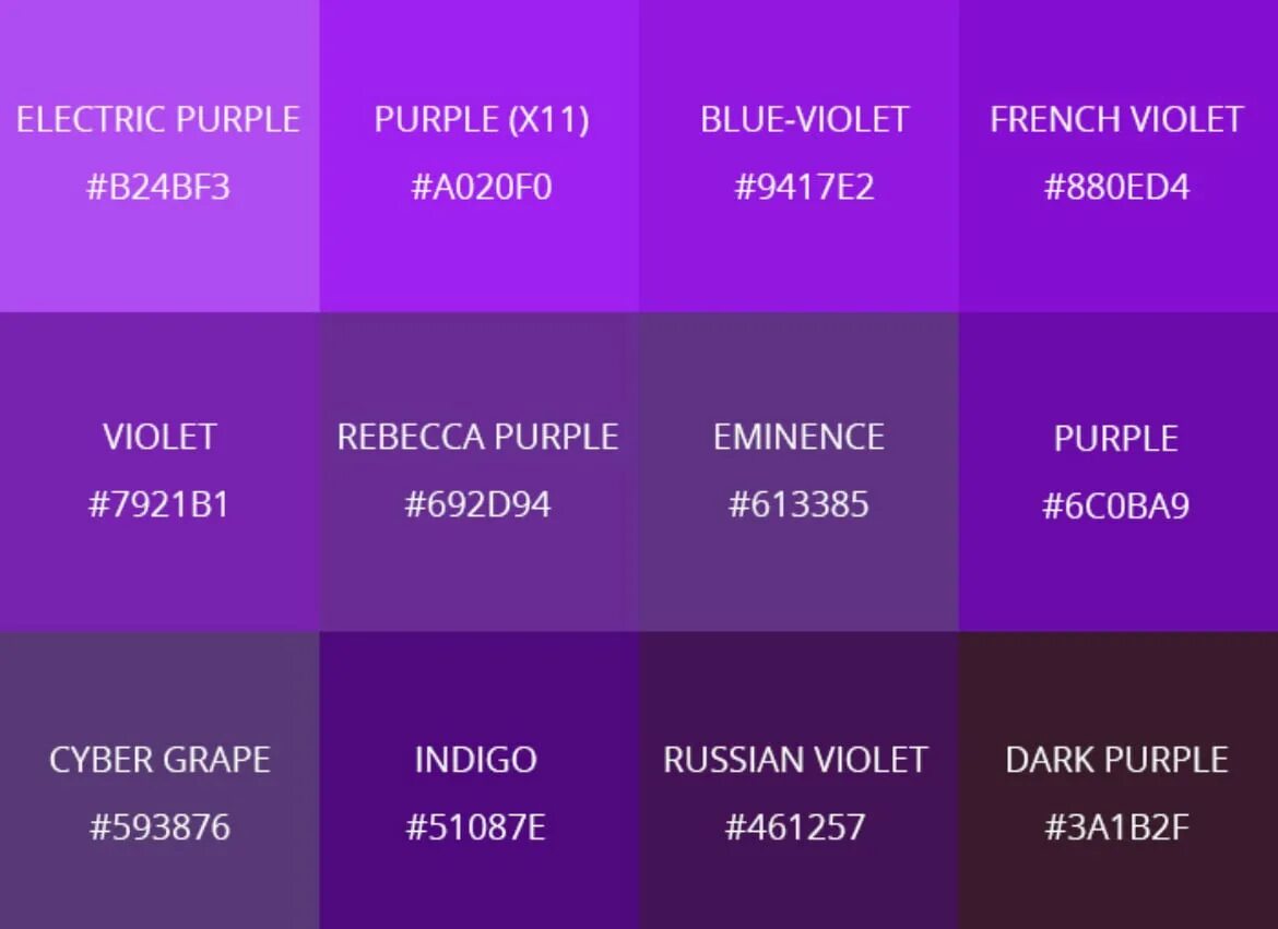 Фиолетовый цвет спектр каких цветов. Оттенки фиолетового. Оттенки фиолетового с названиями. Разновидности фиолетового цвета. Оттенки лилового цвета.