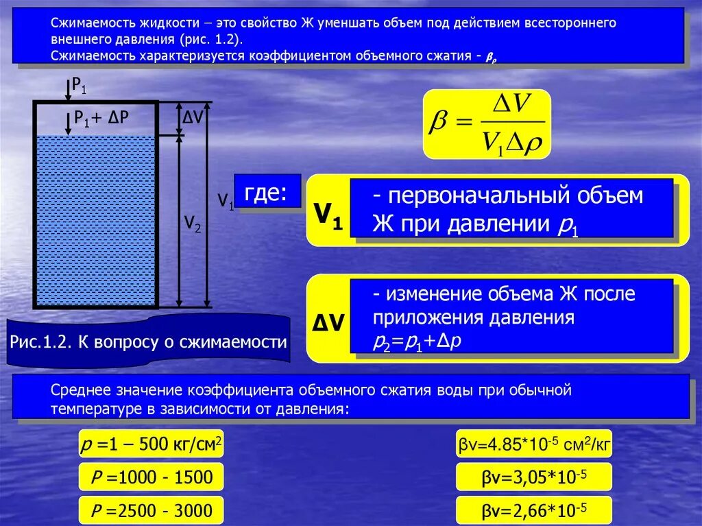 Коэффициент сжатия воды. Сжимаемость воды под давлением. Коэффициент сжатия воды под давлением. Коэффициент объемного сжатия. Давление 1 куба воды