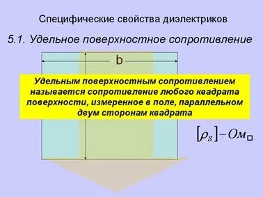 Объемное и поверхностное сопротивление диэлектрика