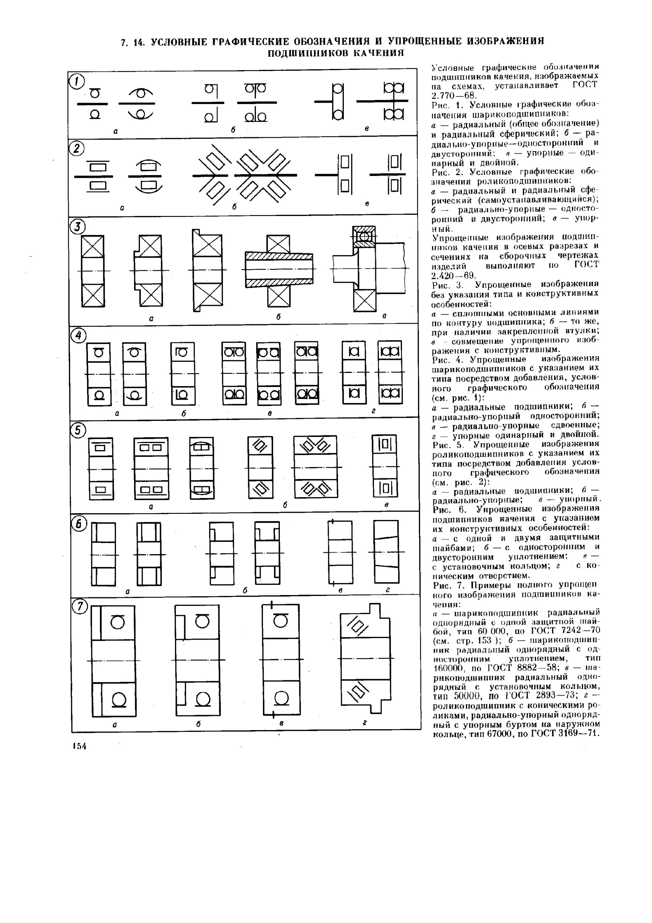 Подшипник скольжения условное обозначение на кинематической схеме Кинематическая схема: назначение, элементы, ГОСТ