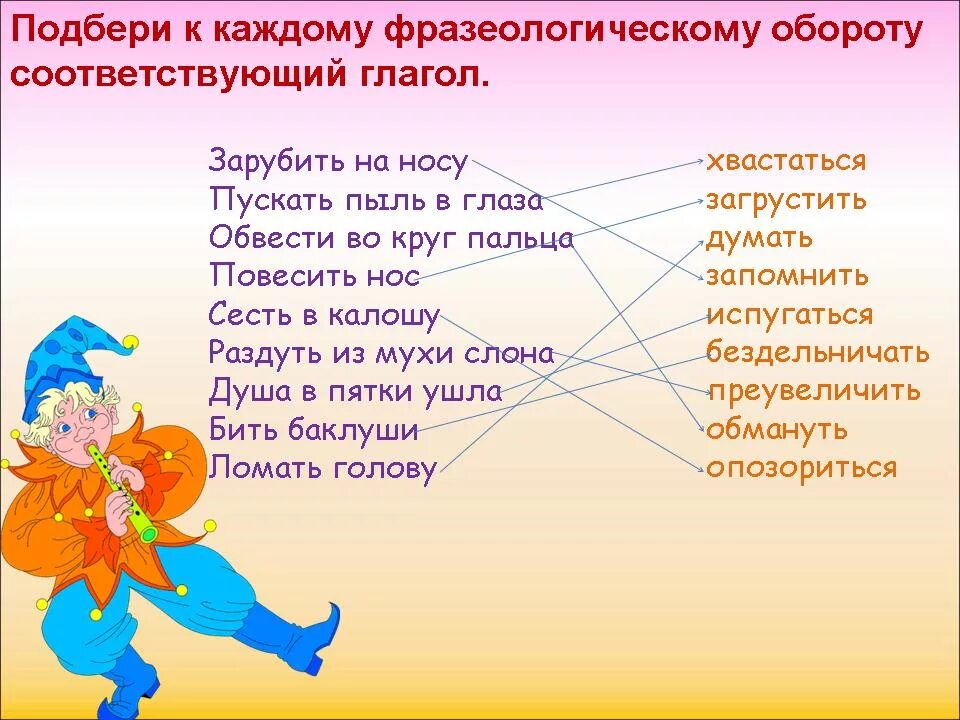 Повесить нос глагол. Подобрать фразеологический оборот. Глагольные фразеологизмы. Фразеологизмы с глаголами. Что такое глагол?.