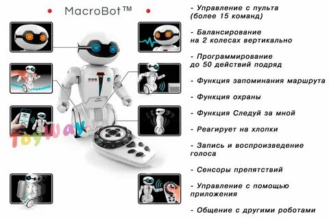 Игрушка робот инструкция