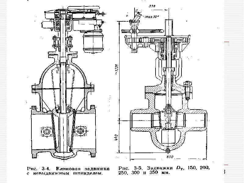 Задвижка клиновая чуг. Клапан с сильфонным уплотнением. Задвижка 30с41нж штурвала. Задвижка клиновая dn100 pn1. Устройство арматуры трубопроводов.