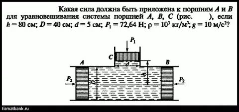 Какие силы действуют на поршень