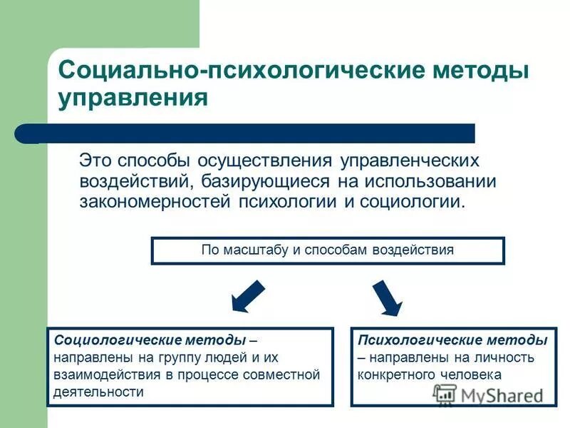 Человеческий в социальном управлении. Охарактеризуйте социально-психологические методы управления.. Социально-психологический метод метод управления. Социально-психологические методы управления персоналом. Социально-психологический метод управления персоналом.