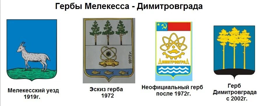 Г димитровград центр какой промышленности. Герб Димитровграда. Герб Мелекесса. Герб Мелекесского района. Герб города Димитровграда.