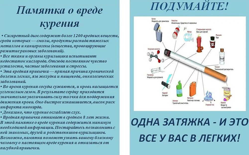 Закон о курении 2024. Памятка о вреде табакокурения для подростков. Памятка о вреде табакокурения для школьников. Памятка о вреде курения для пациентов. Памятки о вреде курения несовершеннолетним.