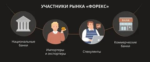 Участник крупнейший