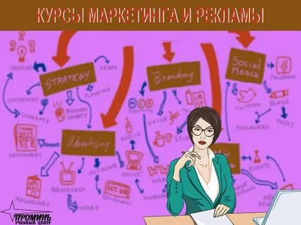 Курсы маркетинга и рекламы