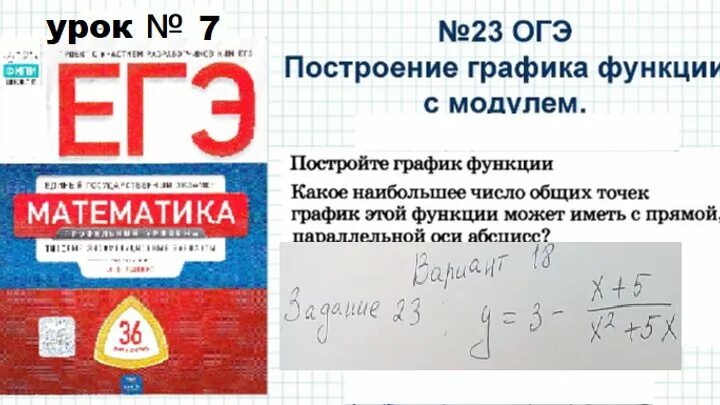 Решение 23 огэ. Огэ 23. графики функций огэ. построение графиков с модулем в огэ математика. огэ построение.