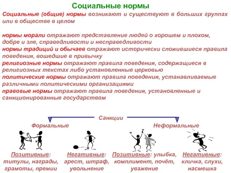 Неформальное позитивное примеры