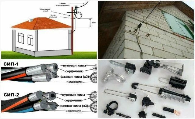 СИП 2 маркировка проводов. Схема крепления СИП 4х16. Прокалывающие зажимы для СИП 4х16 схема подключения. Крепление СИП 2 фазы кабеля.