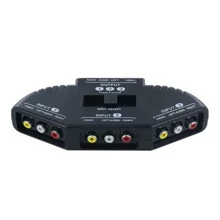 Selector org