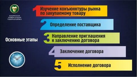 Из одного источника путем прямого заключения