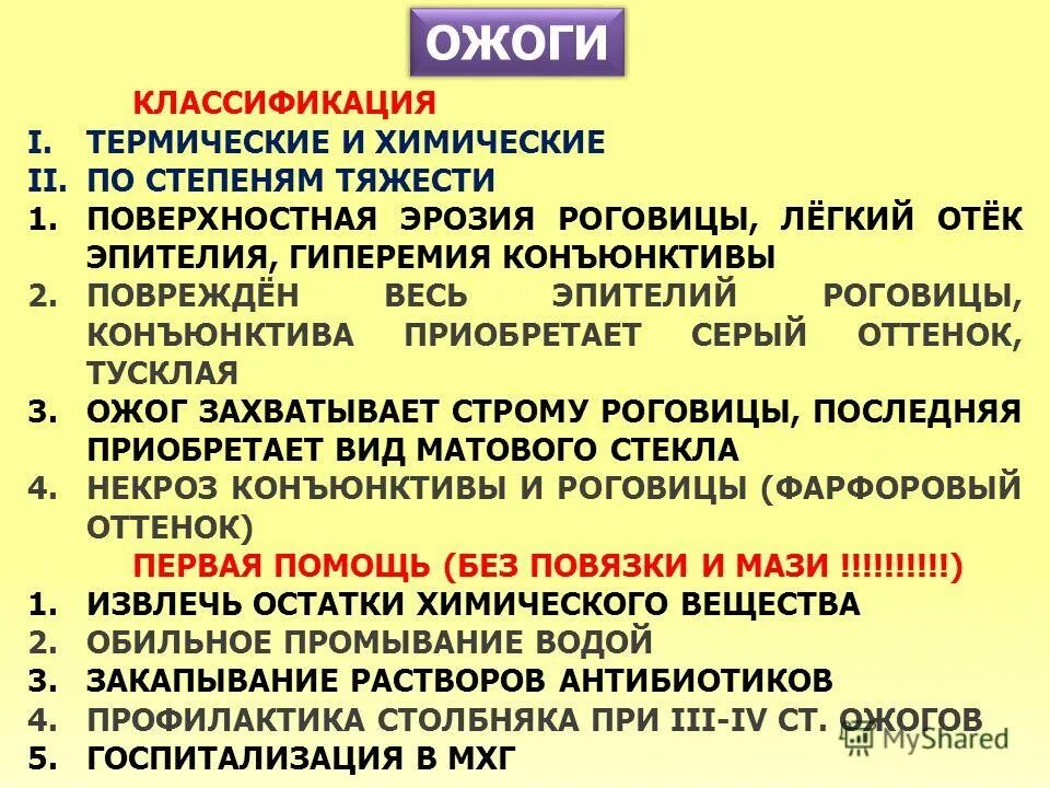 определение классификация ожогов