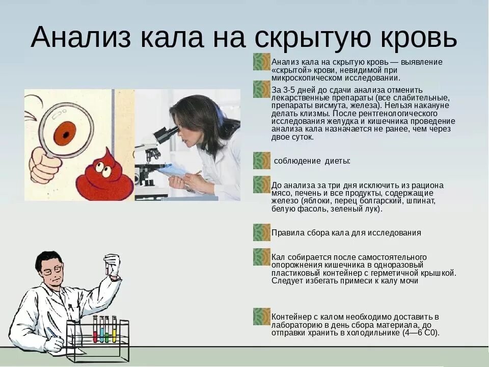 Обследование одного дня
