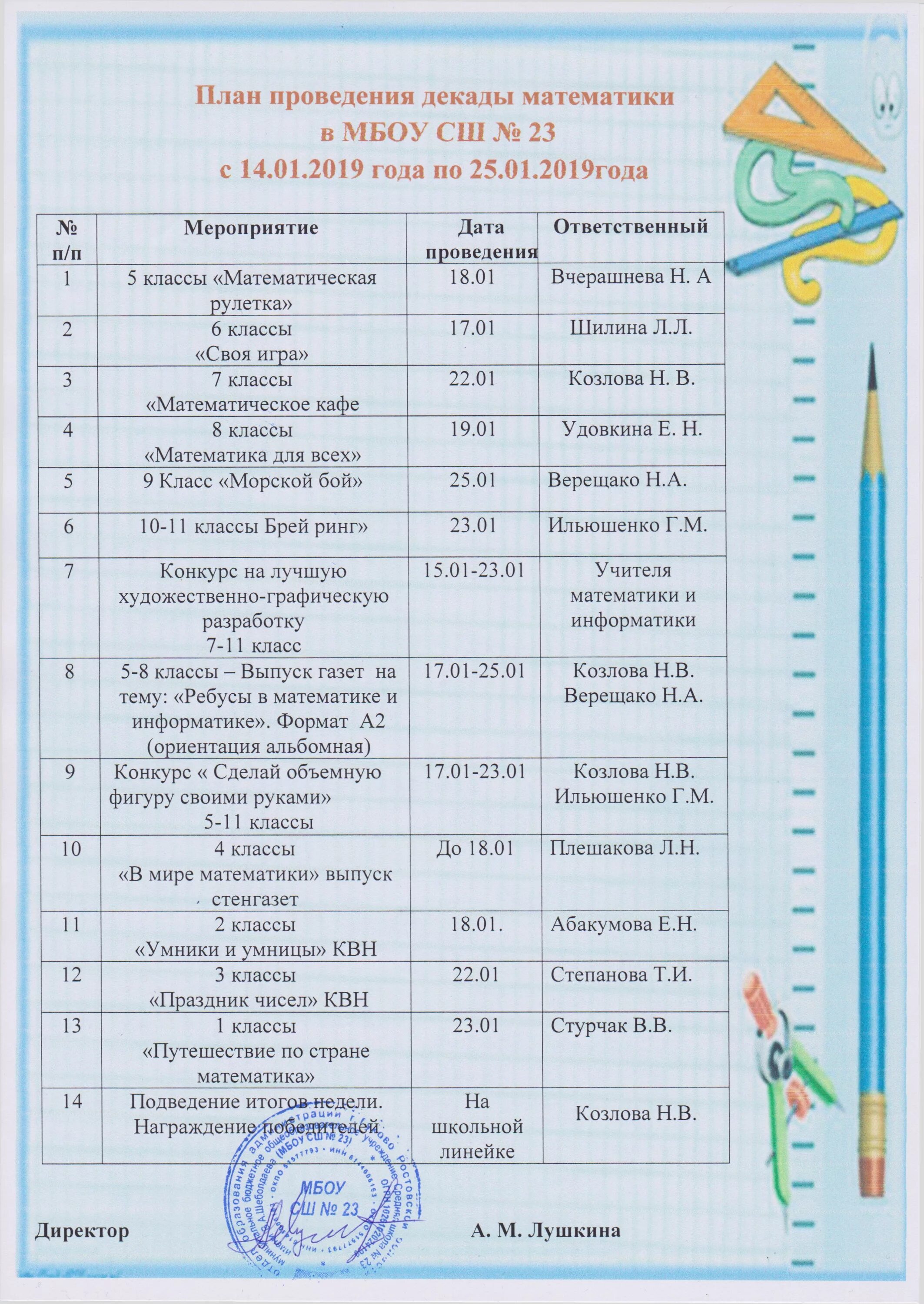 План недели математики и информатики. Неделя математики в школе план. План декады. Планипроведения недели математики.