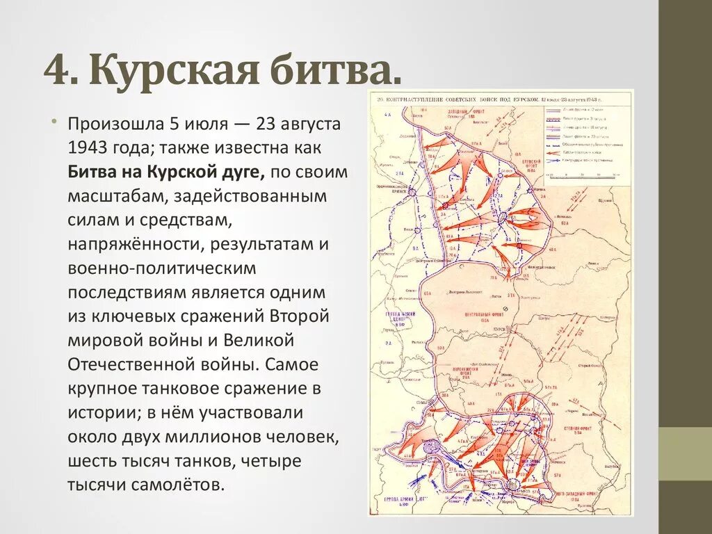 Курская битва 23.08.1943. Курская битва 1943 кратко. Ход битвы Курской битвы 1943.