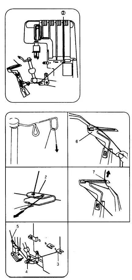 Инструкция оверлока прима. Оверлок Прима 3-ниточный схема заправки нитей. Оверлок 51 класс кинематическая схема. Схема заправки оверлока fn2-4d. Схема заправки оверлока Jack e4s.