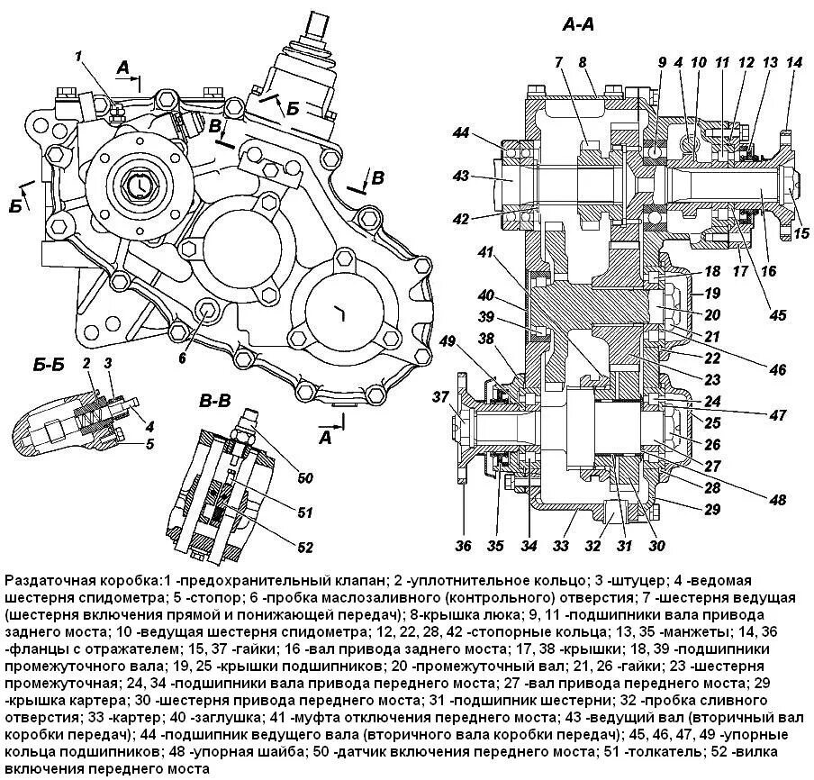 УАЗ 390945 раздаточная коробка. Сборка раздатки УАЗ 469. Коробка раздаточная УАЗ Хантер 2013 схема. УАЗ 469 раздатка подшипник привода заднего моста. Уаз патриот кпп раздатка