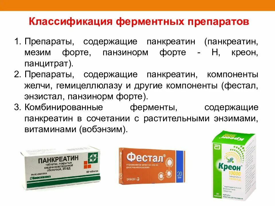 Ферментные препараты. Ферменты препараты классификация. Комбинированные препараты панкреатина. Ферментные препараты содержащие желчные кислоты.