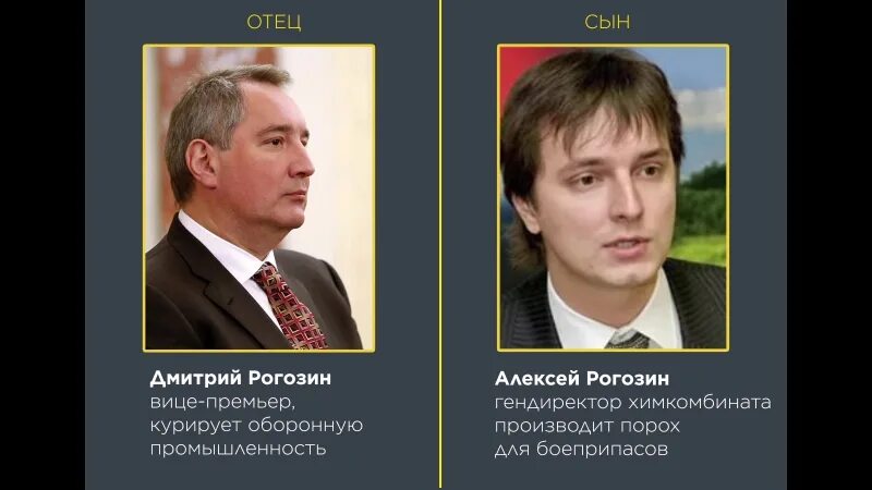 Где живут дети чиновников. Дети чиновников за границей. Дети политиков. Дети чиновников. Малыши-политики.