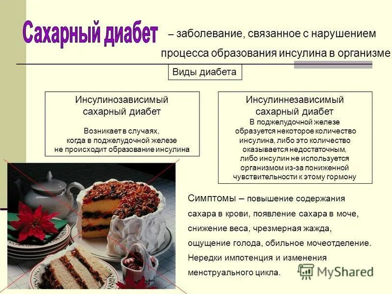 Печень говяжья для диабетиков. Рацион питания сд 1 типа. Запрещенные продукты при сахарном диабете. Диета при высоком сахаре. Питание при сахарном диабете.