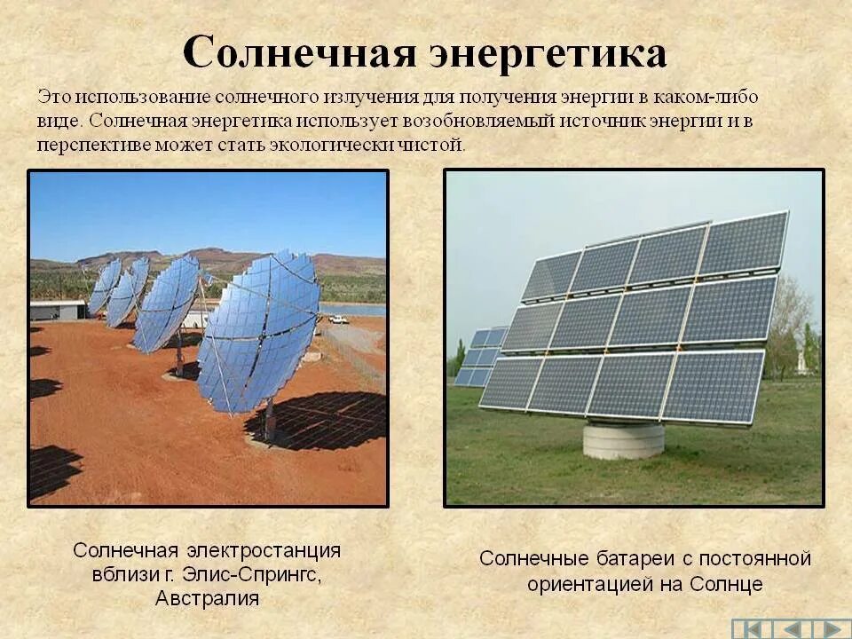Использование солнечной энергии. Солнечная Энергетика. Презентация на тему альтернативные источники электроэнергии. Примеры использования солнечной энергии. Какие источники энергии на земле