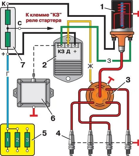 Контактное зажигания уаз 469. Катушка зажигания на УАЗ 469 бесконтактная. Система зажигания УАЗ 469. Коммутатор катушка УАЗ 469. Схема подключения зажигания УАЗ.