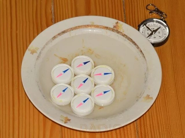 Компас своими руками для детей. Поделка компас для детей. компас из подручных материалов. компас из подручных материалов для детей. поделка компас своими руками.