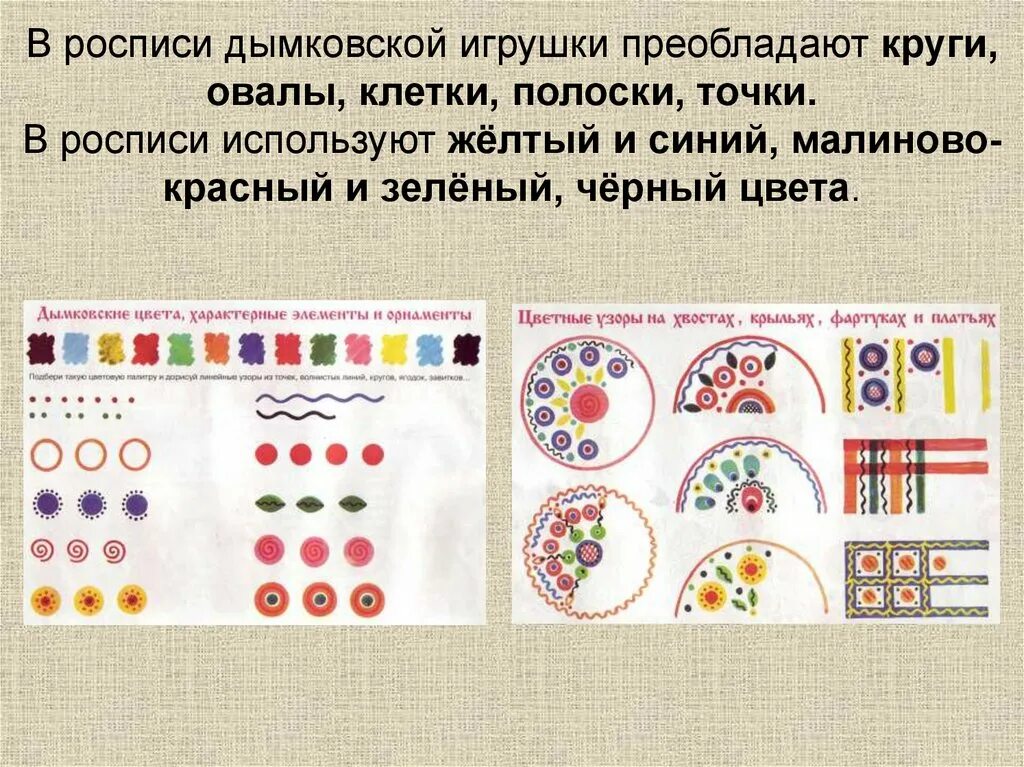 Цвета и элементы росписи дымковской игрушки. Дымковская игрушка основные элементы росписи. Дымковская игрушка какой орнамент используется. Таблица элементы росписи дымковской игрушки. Элементы дымковской росписи для дошкольников.
