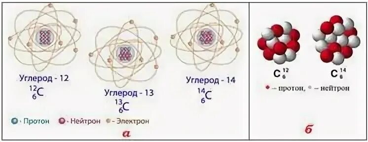 5 молекул углерода