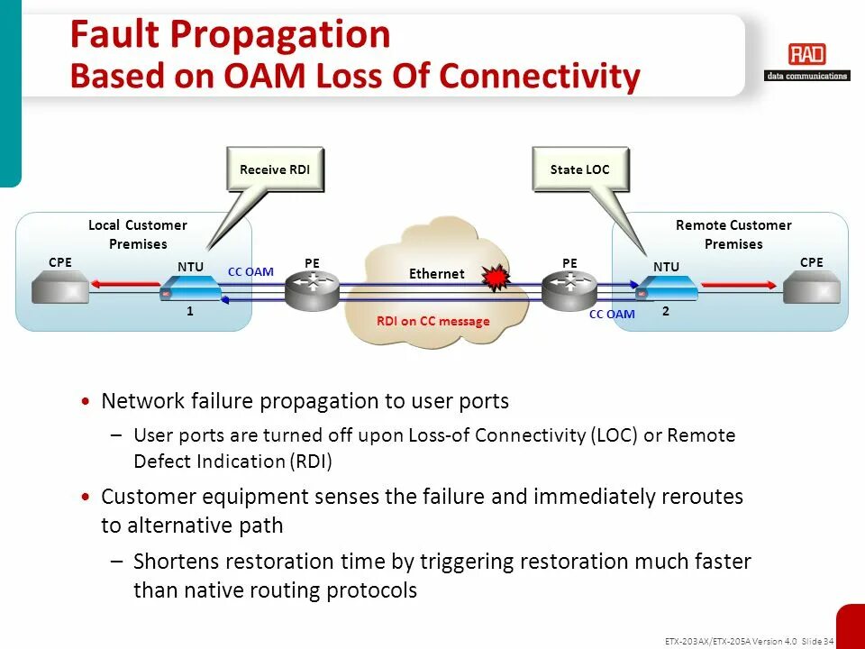 Туризм и экология. 016. Og loc. Sure loc пресс. Local loc.
