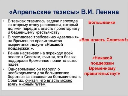 Тезисы ленина дата