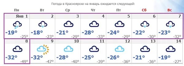 Погода в домодедово на 10 дней