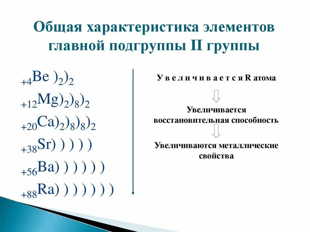 Характеристика элементов 4 группы главной подгруппы. Общая характеристика металлов. Общая характеристика 4 группы главной подгруппы. Электронное строение элементов 4 группы главной подгруппы.